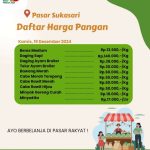 Dirut PPJ Kota Bogor Ajak Belanja di Pasar Rakyat 
